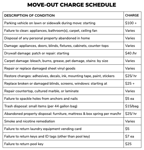 online-rent-payment-symmes-apartments